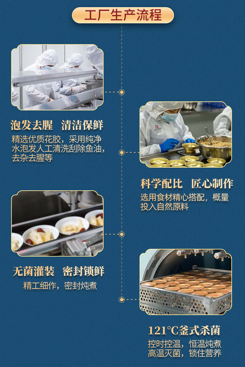 技术优势